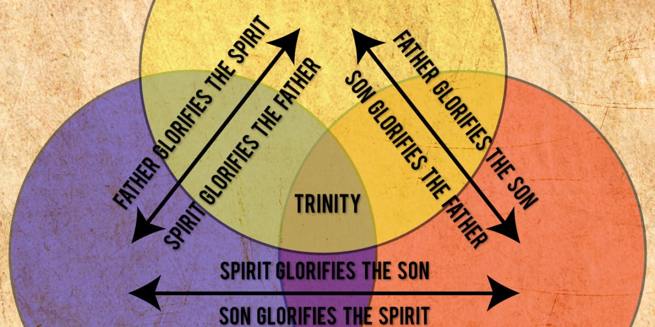 what is the nature of god and the trinity